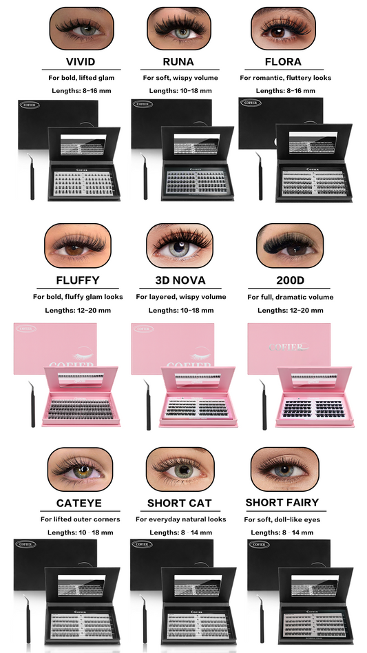 How to Apply Lash Clusters for Beginners (No Glue Needed)